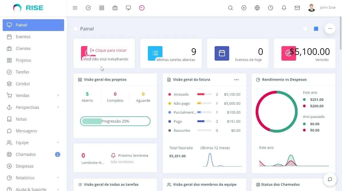 Script Php Sistema De Gestão De Projetos Crm E Faturas