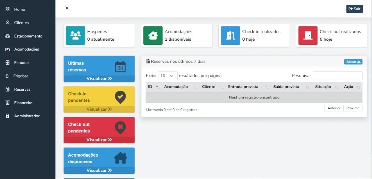 Sistema Gerenciador De Hotéis E Pousadas - Script Php