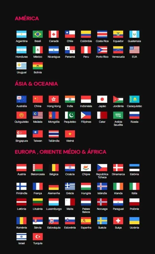 VPN totalmente funcional vitalício e ilimitado