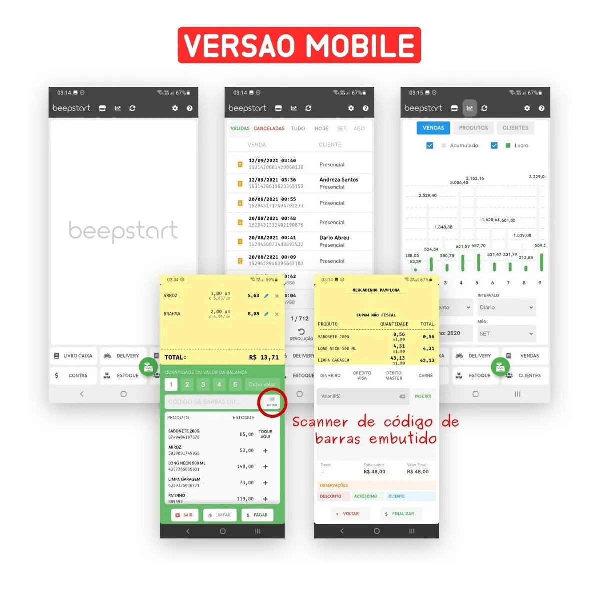 Sistema Pdv, Estoque P Lojas, Roupas Etc. Pc/tablet/celular